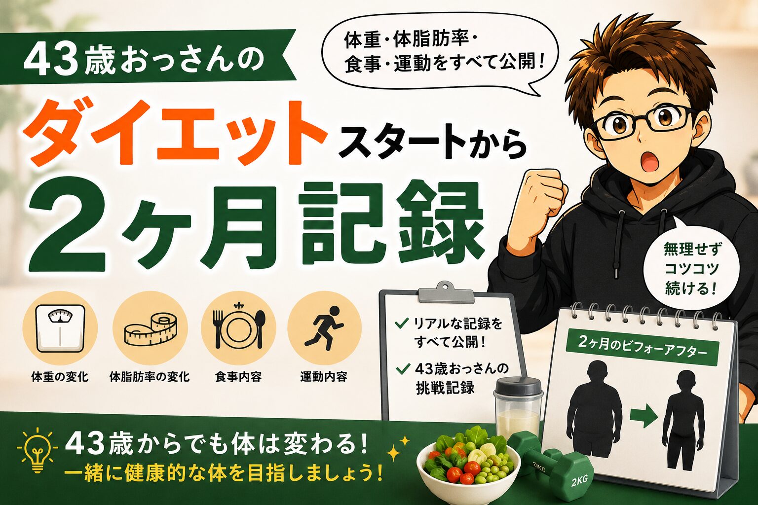 4ヶ月で68kgから3kg減量したダイエット記録のイメージ画像