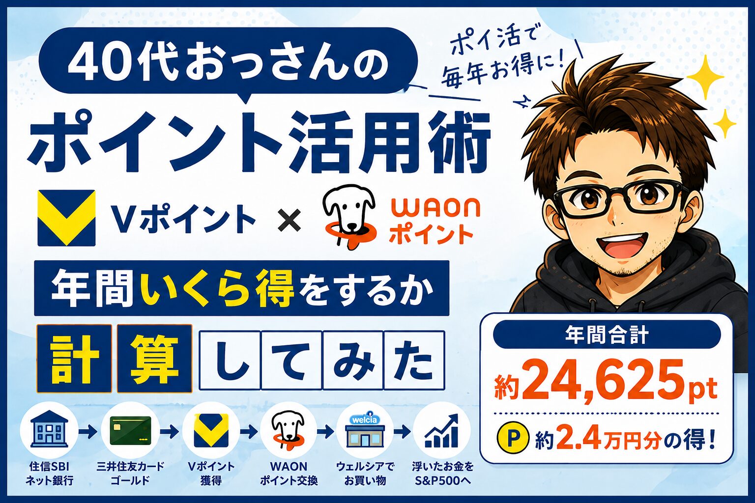 40代おっさん ポイ活 Vポイント WAON 年間24625円